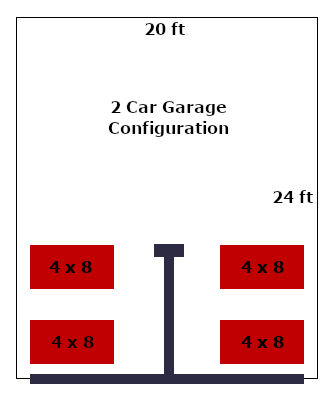 garage Custom Designed Racks by CDR Overhead Storage Racks - Garage Ceiling Storage Racks Garage Overhead Storage Racks Sacramento San Francisco San Diego Reno Portland - Storage Racks