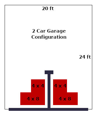 garage Custom Designed Racks by CDR Overhead Storage Racks - Garage Ceiling Storage Racks Garage Overhead Storage Racks Sacramento San Francisco San Diego Reno Portland - Storage Racks