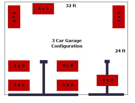 garage Custom Designed Racks by CDR Overhead Storage Racks - Garage Ceiling Storage Racks Garage Overhead Storage Racks Sacramento San Francisco San Diego Reno Portland - Storage Racks