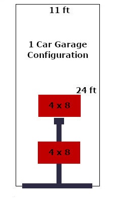 garage Custom Designed Racks by CDR Overhead Storage Racks - Garage Ceiling Storage Racks Garage Overhead Storage Racks Sacramento San Francisco San Diego Reno Portland - Storage Racks
